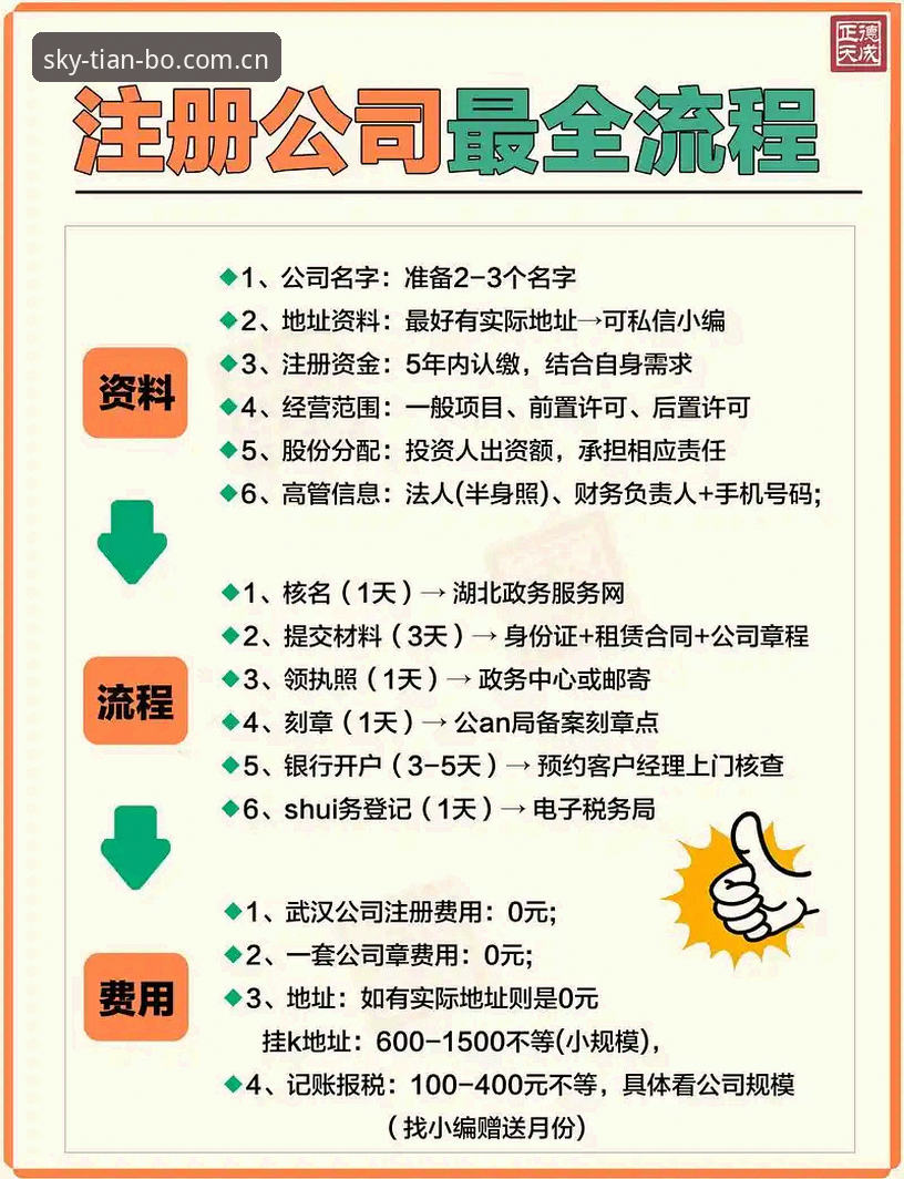天博注册流程常见问题 3个关键步骤解决天博注册流程常见问题,让你快速开启竞猜之旅